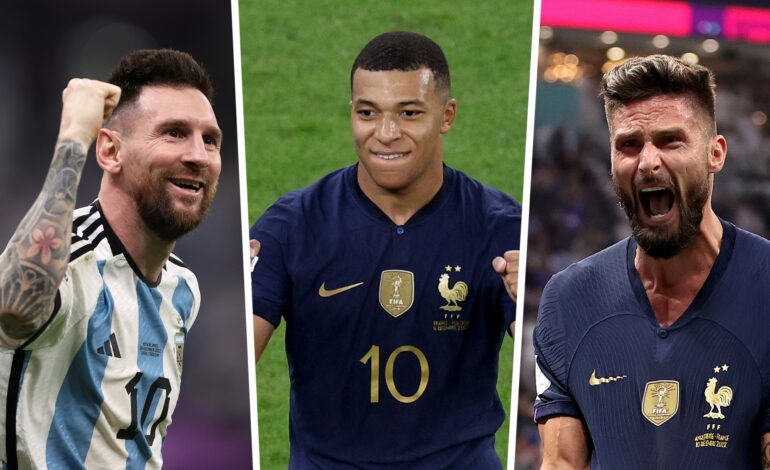 WORLD CUP 2022: WHO WILL WIN THE GOLDEN BOOT?